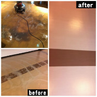 オフィスの清掃